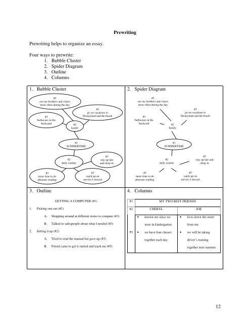 Writing Manual & Sea King Capstone - Palos Verdes High School