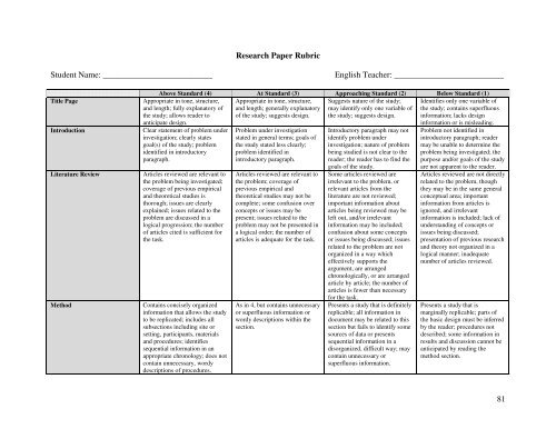 Writing Manual & Sea King Capstone - Palos Verdes High School