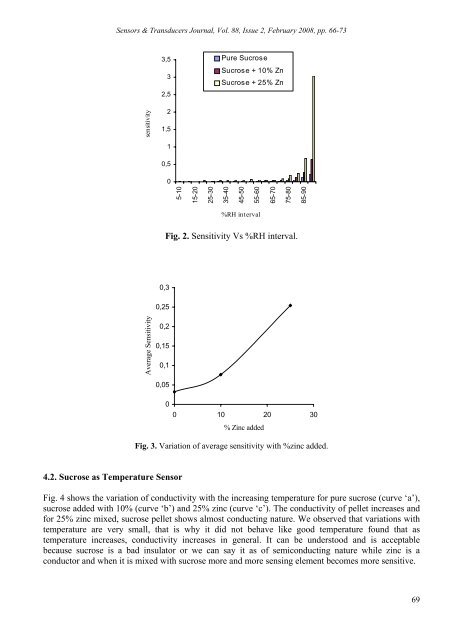 Solid-State Conductivity of Sucrose and its Applications as Humidity ...