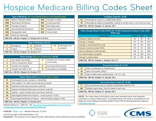 Hospice Medicare Billing Codes Sheet - CGS Administrators