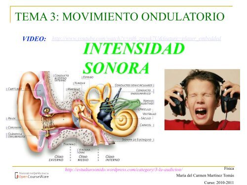 INTENSIDAD SONORA