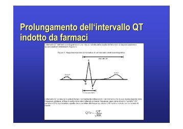 Prolungamento dell'intervallo QT