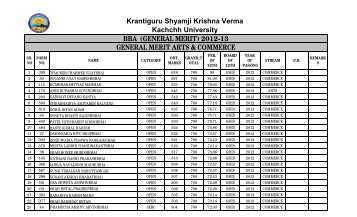 bba merit list 2012