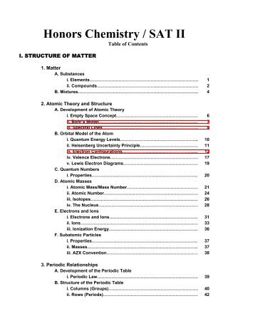 Honors Chemistry / SAT II - Eduware