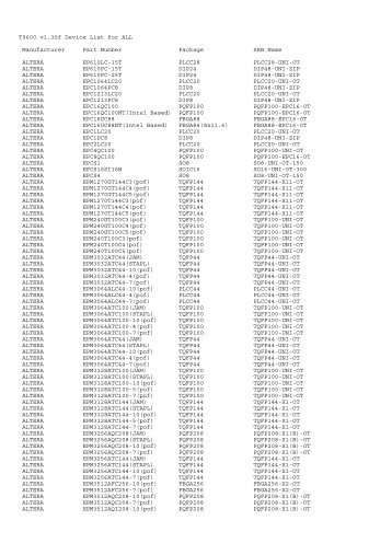 T9600 v1.30f Device List for ALL Manufacturer Part Number ...