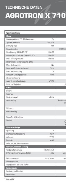 AGROTRON X - Deutz-Fahr