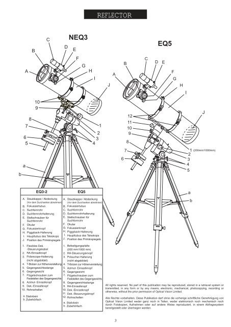 BEDIENUNGSANLEITUNG - APM Telescopes