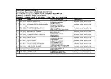 Daftar_Mahasiswa_KKN_REGULER (SAMPANG).