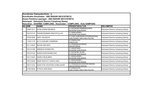 Daftar_Mahasiswa_KKN_REGULER (SAMPANG).