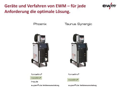 ewm-rootArc