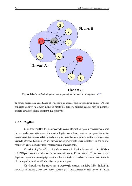 Modelagem e Especificação de um Middleware para Redes de ...