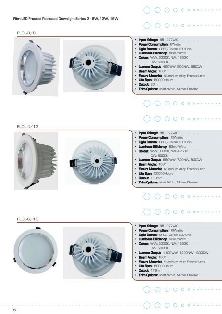 FibreLED Frosted Recessed Downlight Series