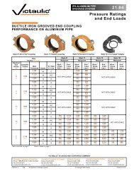 27.03 Pipe Wall Thicknesses and Weight Charts - Victaulic