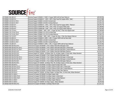 Sourcefire 5-28-2013 - Future Com