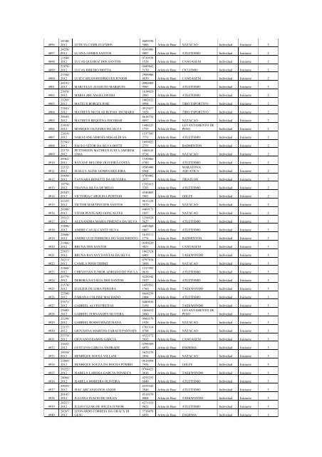 Portaria nÂ° 26, de 14 de Fevereiro de 2013 - MinistÃ©rio do Esporte