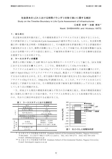 社会資本の LCA における時間バウンダリの取り扱い ... - 名古屋大学