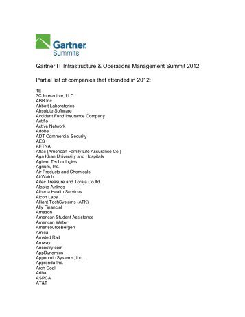 Gartner IT Infrastructure & Operations Management Summit 2012 ...