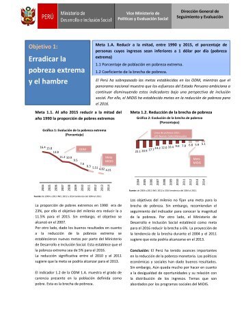 Objetivo 1: Erradicar la pobreza extrema y el hambre