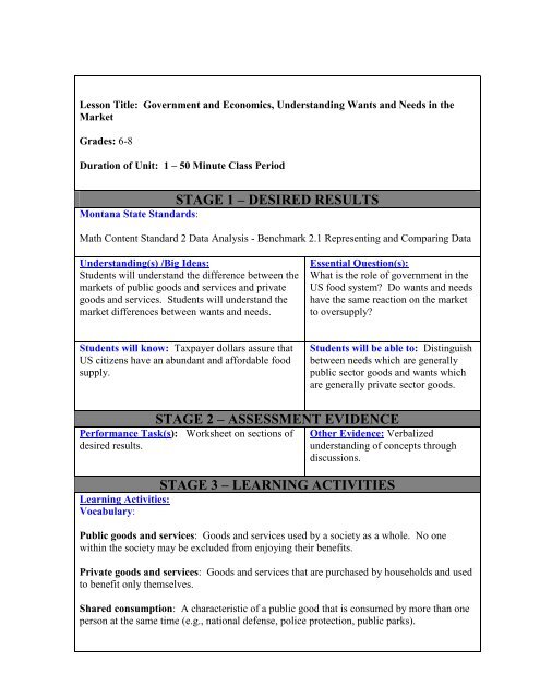 understanding-by-design-unit-template-montana-department-of