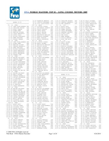 FINA WORLD MASTERS TOP 10 - LONG COURSE METERS 2009