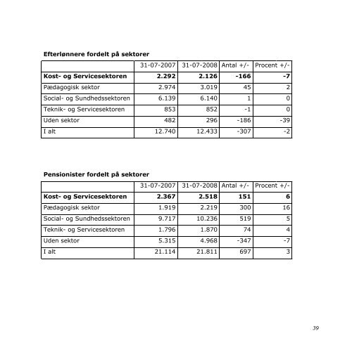 SektorÃ¥rsmÃ¸de 2008 Kost-Service - Statusrapport - FOA