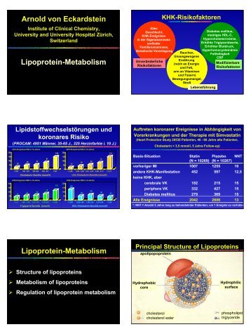 Arnold von Eckardstein Lipoprotein-Metabolism Lipoprotein ...