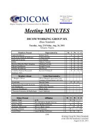 Meeting MINUTES DICOM WORKING GROUP SIX