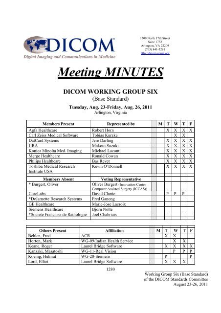 Meeting MINUTES DICOM WORKING GROUP SIX