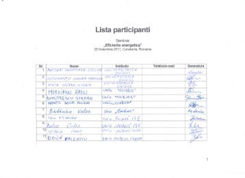 Lista participanti