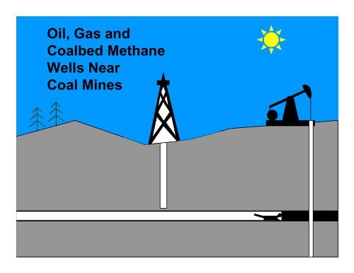 Oil, Gas and CBM Wells Near Coal Mines - Office of Fossil Energy