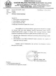 Surat Edaran Tentang Penyelenggaraan Kegiatan Jumat Bersih Dan