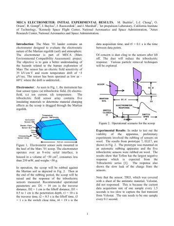 MECA ELECTROMETER - Mars Exploration Program