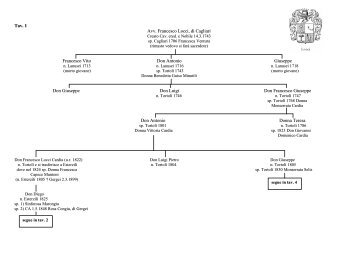 Clicca qui - Associazione Araldica Genealogica Nobiliare Della ...