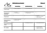 Methodencurriculum Klasse 9