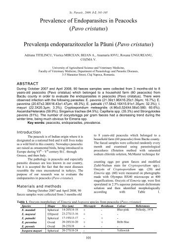 Prevalence of Endoparasites in Peacocks (Pavo cristatus ...