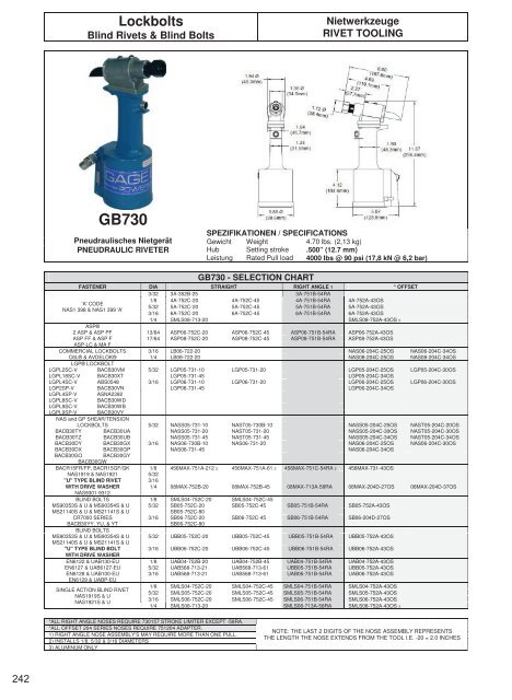 Hi Lok Reamer Chart