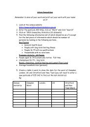 Urban inequalities worksheet