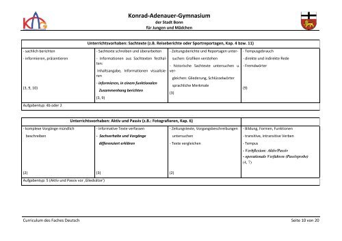 Curriculum Deutsch - Konrad-Adenauer-Gymnasium Bonn