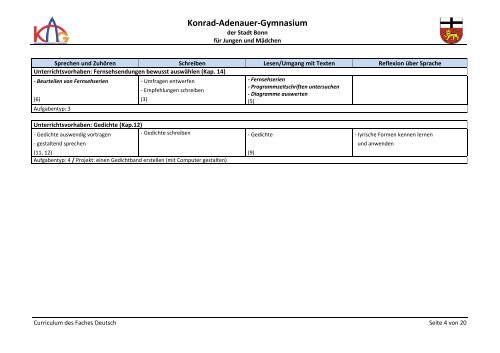 Curriculum Deutsch - Konrad-Adenauer-Gymnasium Bonn