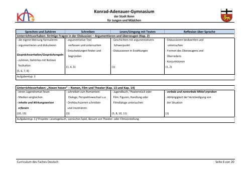 Curriculum Deutsch - Konrad-Adenauer-Gymnasium Bonn