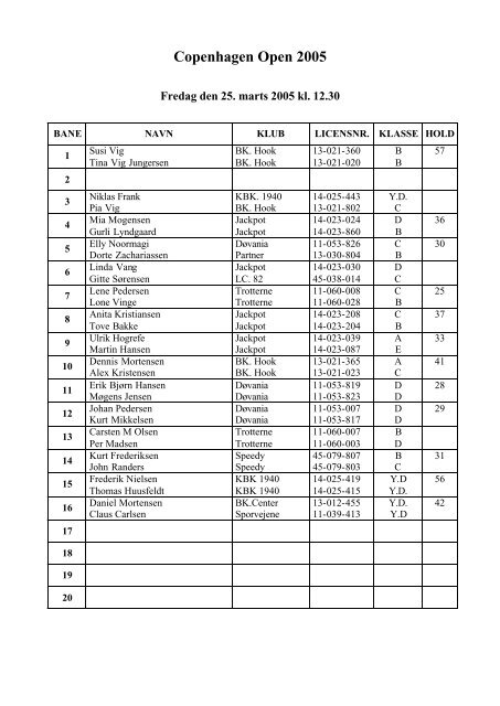 Copenhagen Open 2005 - ny.pdf - Bowling-Danmark