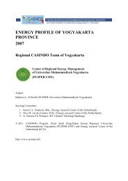 Energy profile 2007 Yogyakarta - Casindo