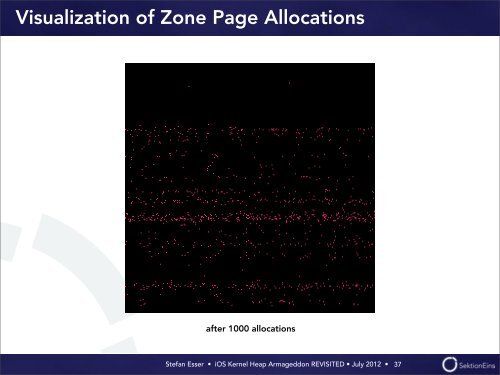 iOS Kernel Heap Armageddon - Hakim