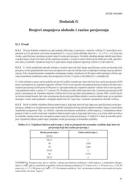 mjerna nesigurnost - DrÅ¾avni zavod za mjeriteljstvo