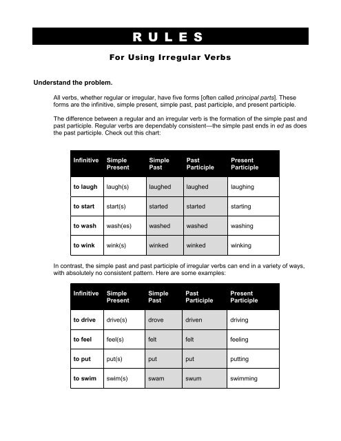 Using Irregular Verbs A Rules