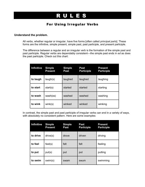 Using Irregular Verbs â Rules