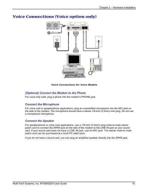 MultiModem® ZDX MT5656ZDX User Guide - Multi-Tech Systems