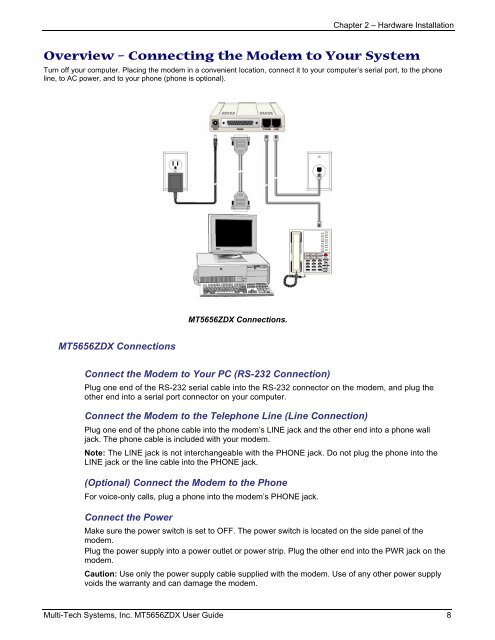 MultiModem® ZDX MT5656ZDX User Guide - Multi-Tech Systems