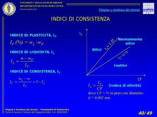 universita' degli studi di firenze