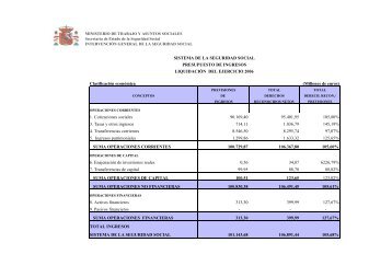 SISTEMA DE LA SEGURIDAD SOCIAL PRESUPUESTO DE ...